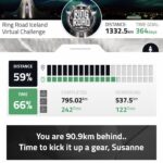 Virtuelle-Island-Challenge