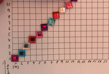 Glitzerstein für die 11. Kurzgeschichte