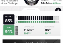 Rund Island Challenge