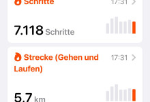 Tagesziel übertroffen